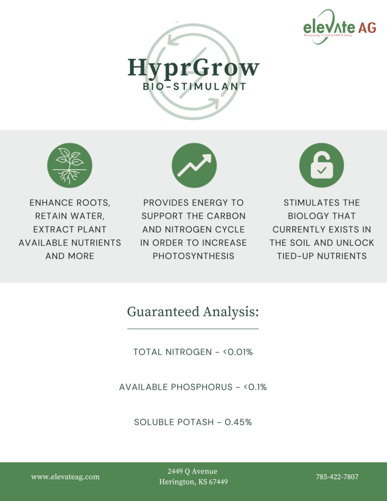 hyprgrow front (1)