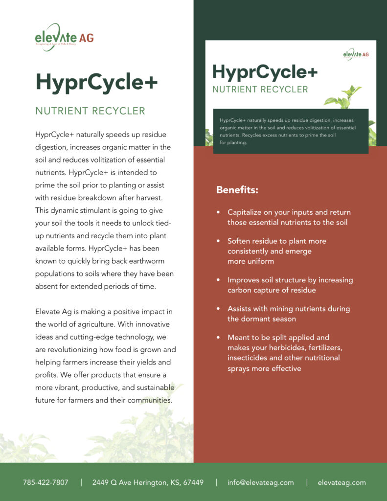 hyprcycle+